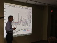 Dover explores water conservation