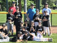 Marlins win Minor League