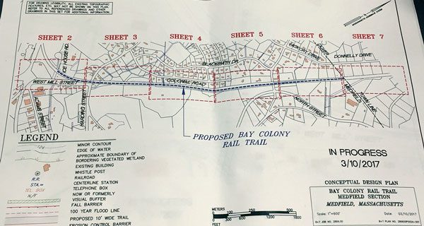 Medfield continues discussion on Rail Trail