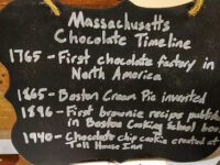 History of Chocolate in Massachusetts 
