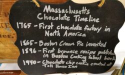 History of Chocolate in Massachusetts 